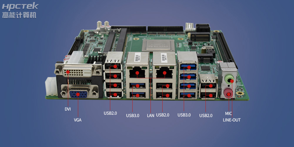 金融信創(chuàng)產(chǎn)業(yè)空間廣闊，國產(chǎn)工控主板注入發(fā)展新動力(圖2)