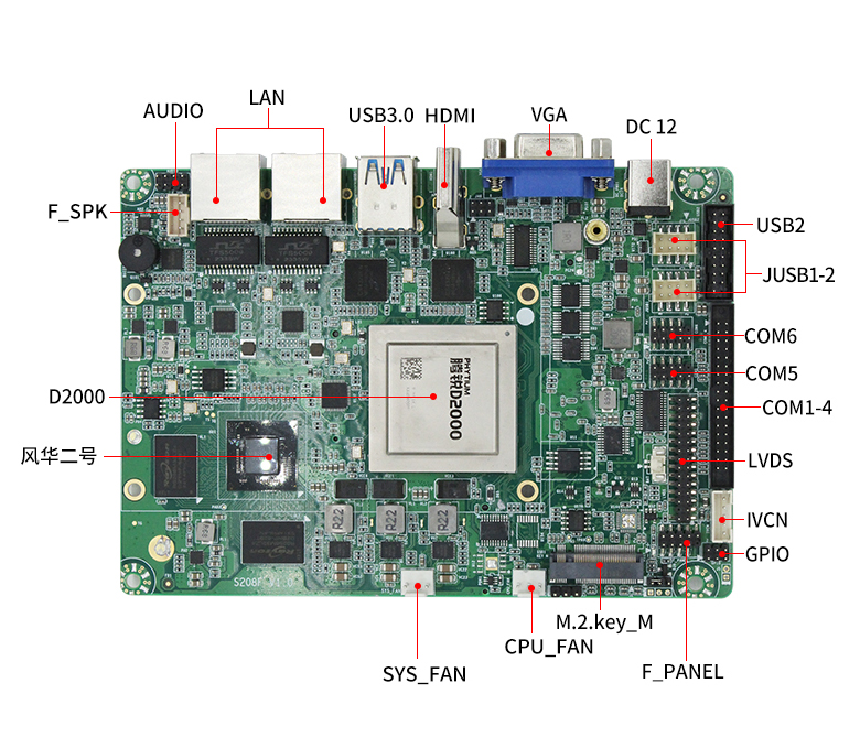 國產主板S208F-D(圖5) 國產主板S208F-D(圖5)
