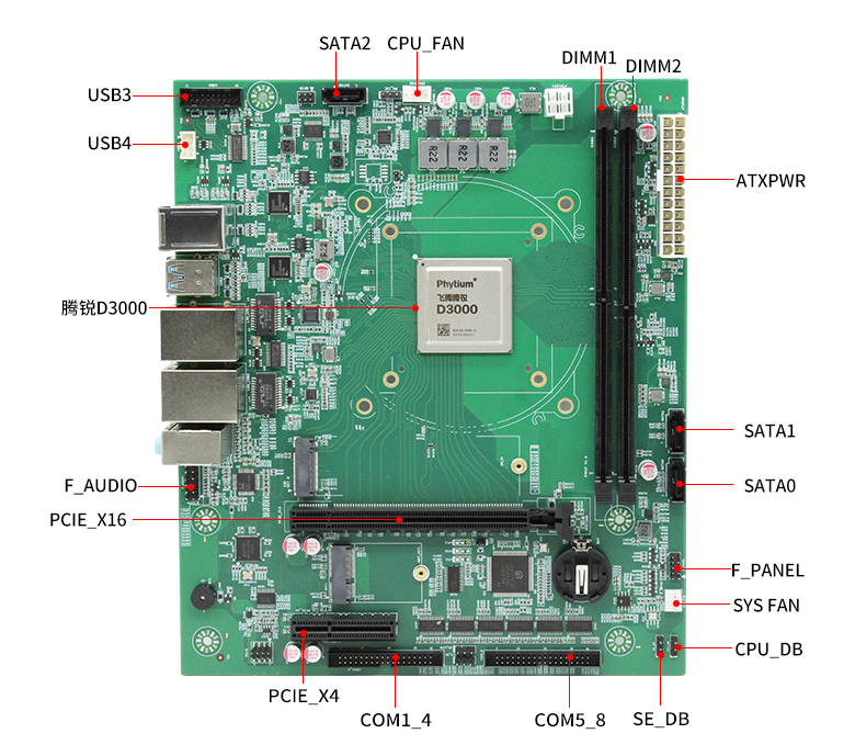 飛騰D3000/8工控主板P301F(圖3)